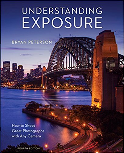 Understanding Exposure & Your DSLR